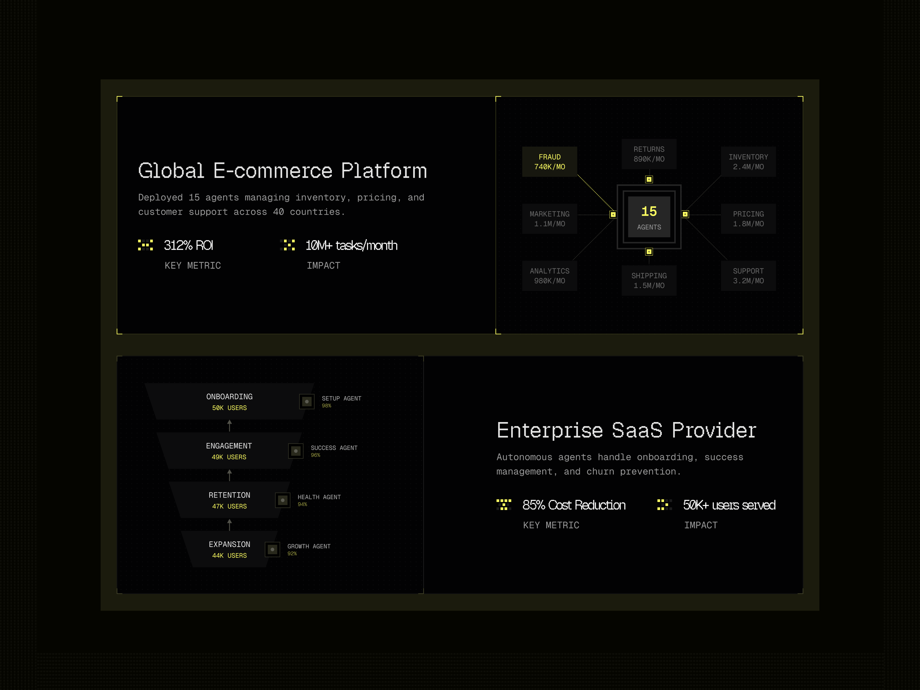 Nexus Website