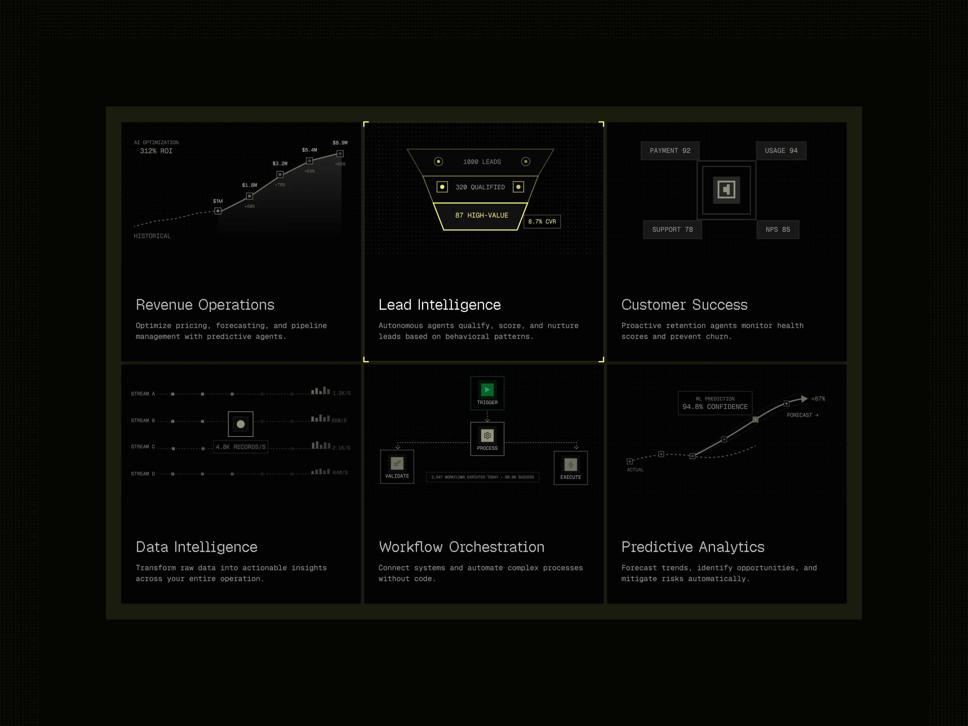 Nexus Website