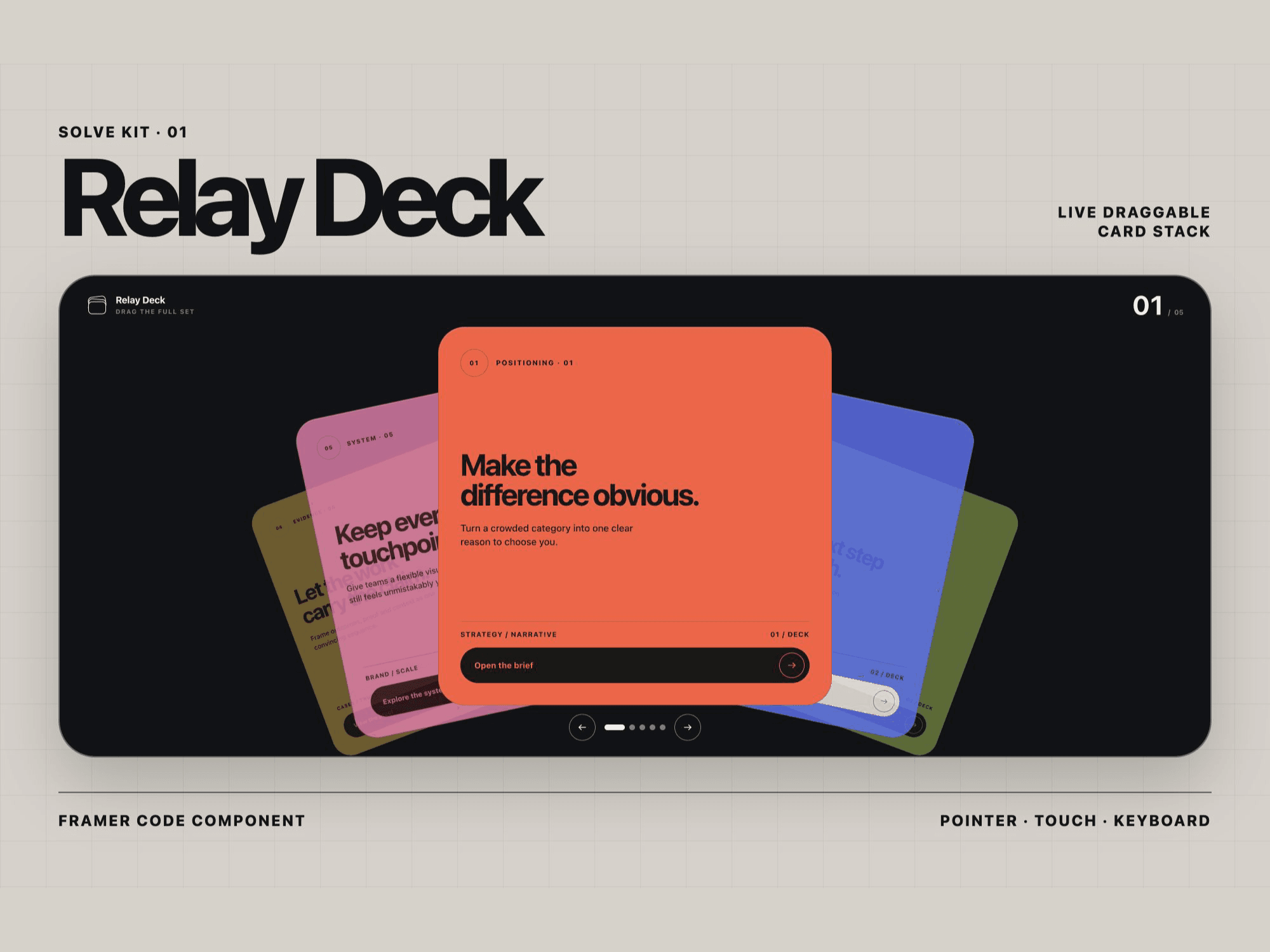 Relay Deck