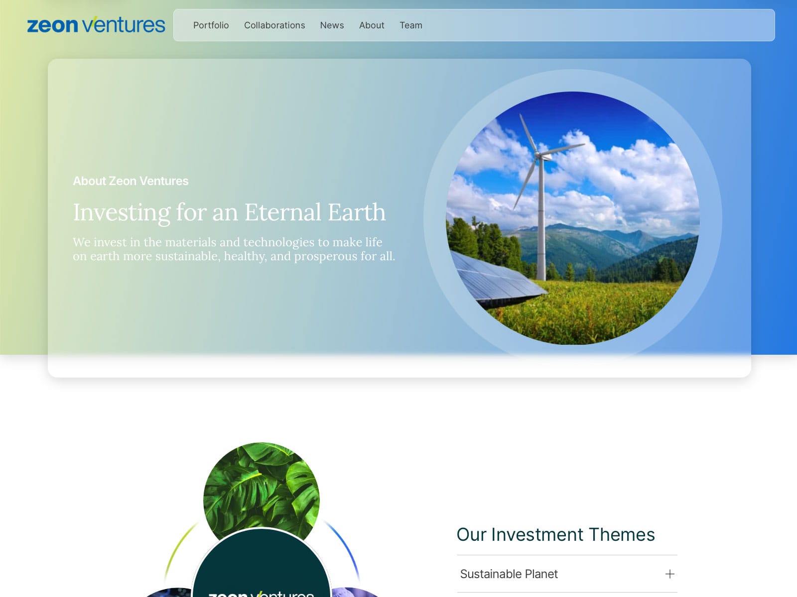 Zeon Ventures