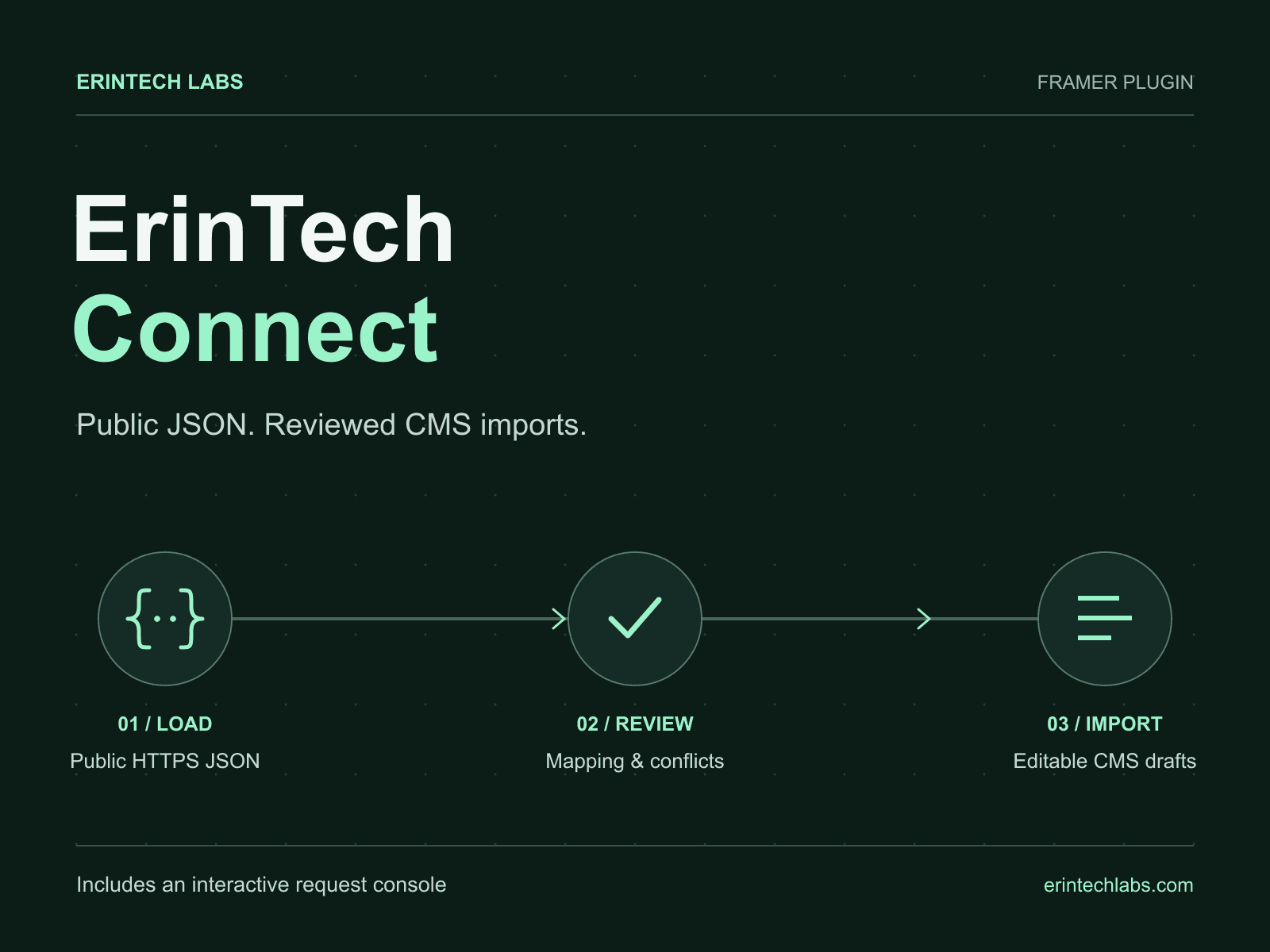 ErinTech Connect