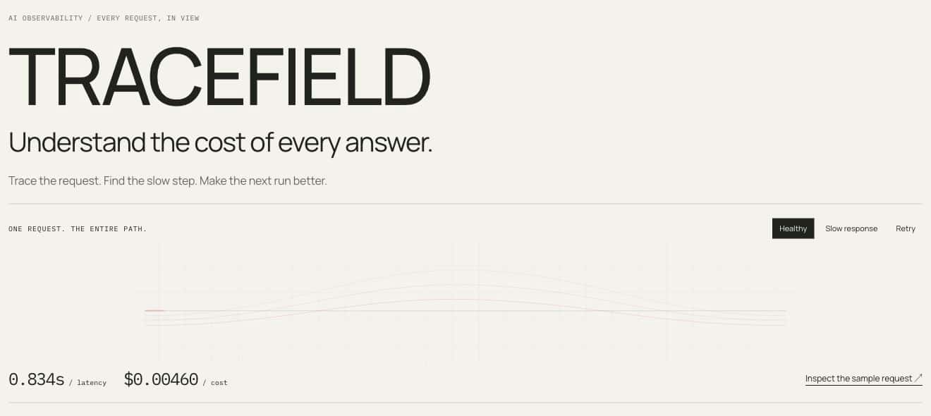 Tracefield