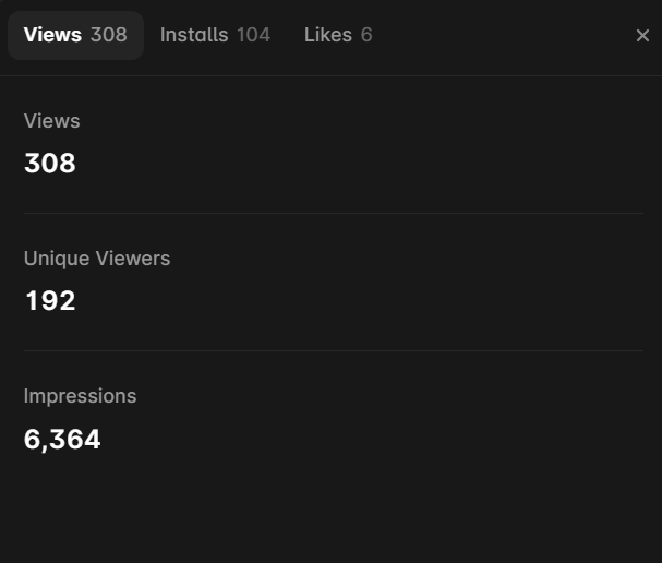 104 installs on this one now, and honestly, every notification still makes me smile. Building something alone and then seeing people pick it up and use it in their own projects never gets old.Thank you to everyone who's tried it out so far 🙏Try it free here: https://framer.link/tTLiltd