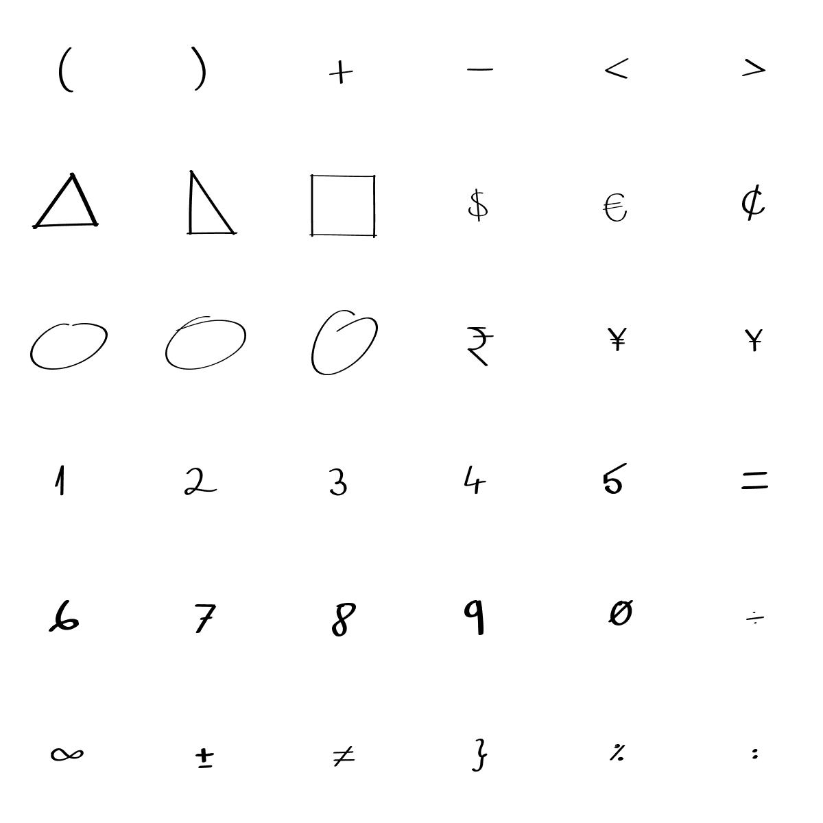 Hand-Drawn Wireframe
