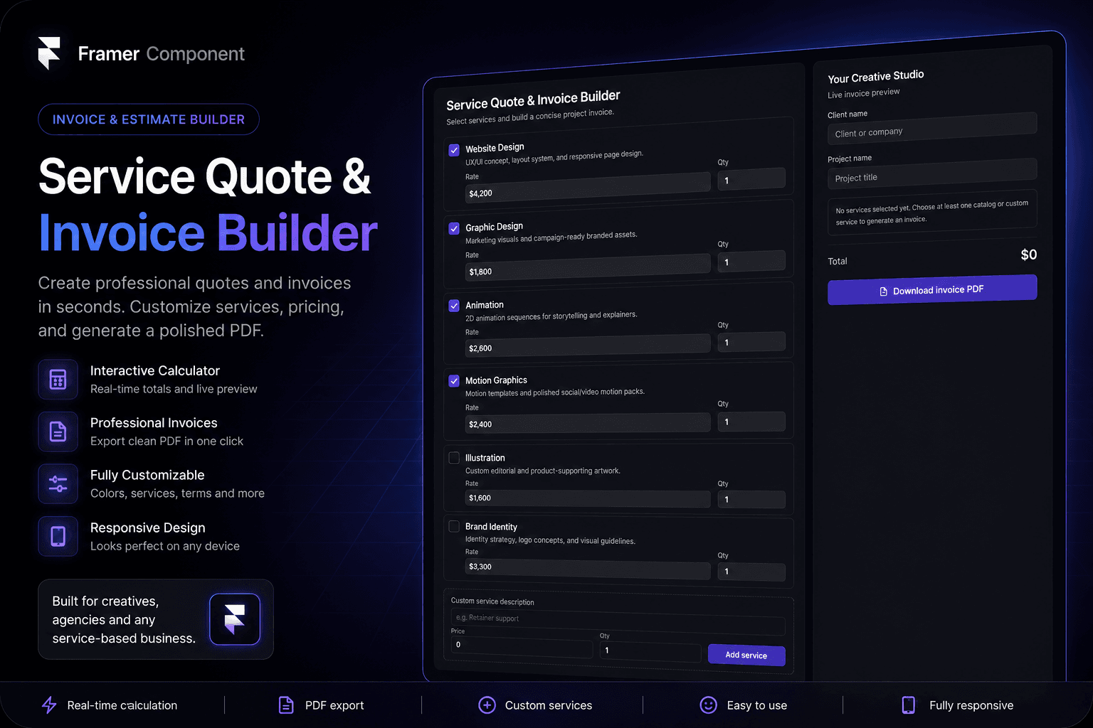 Estimate Builder