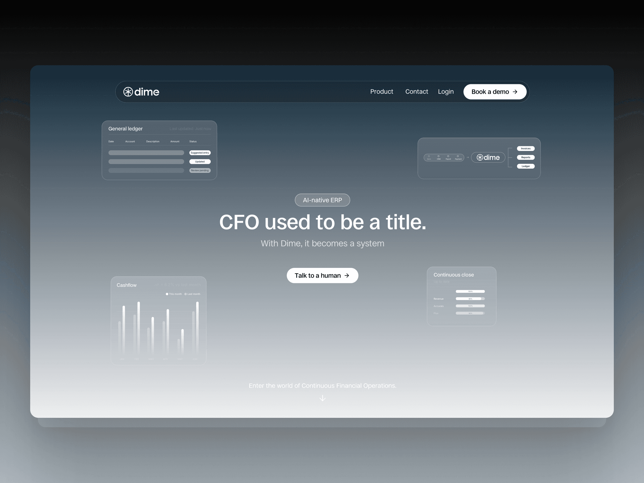 Dime — AI-native ERP