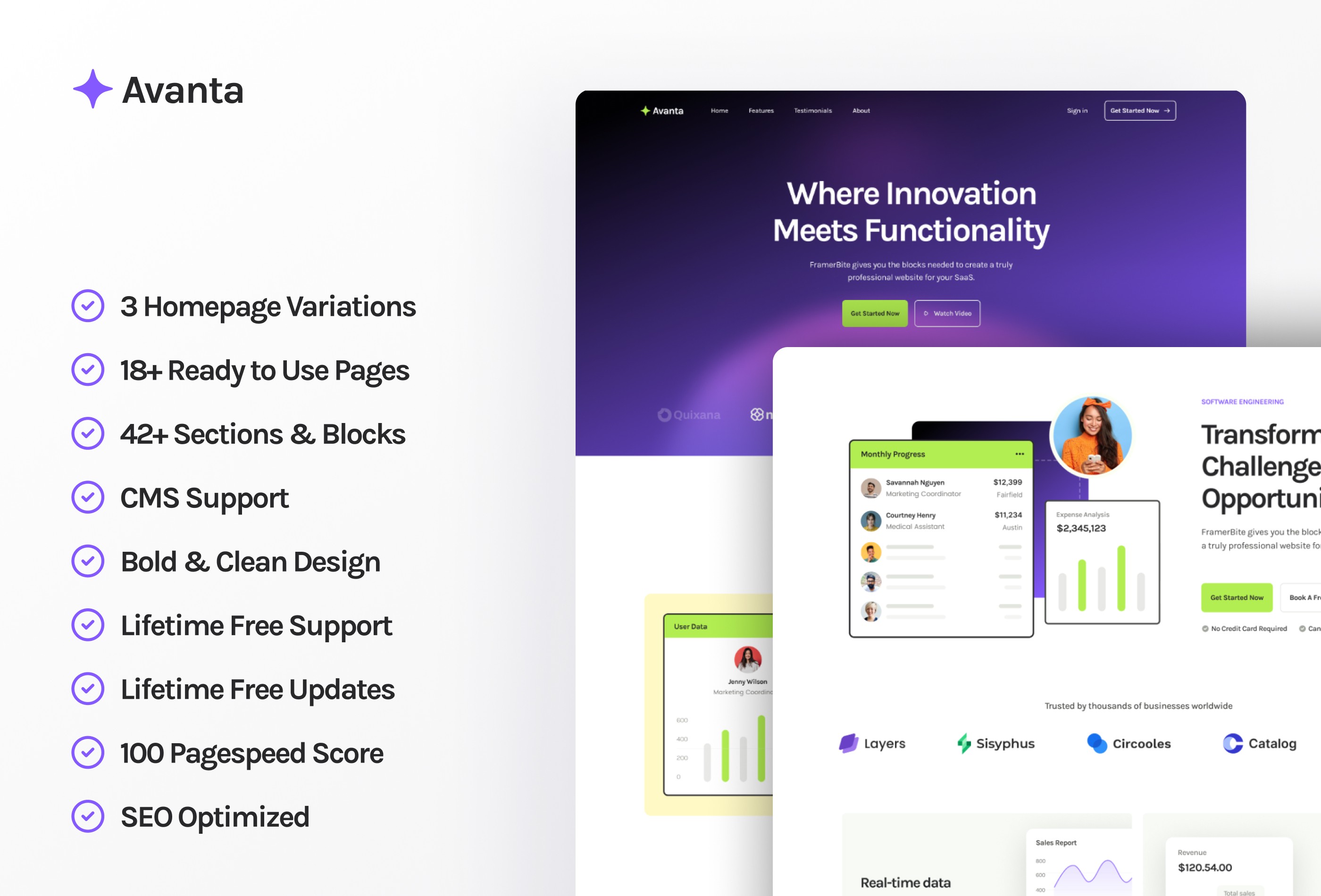 Screenshot 2 for Avanta, a Framer Marketplace template by Framerbite.