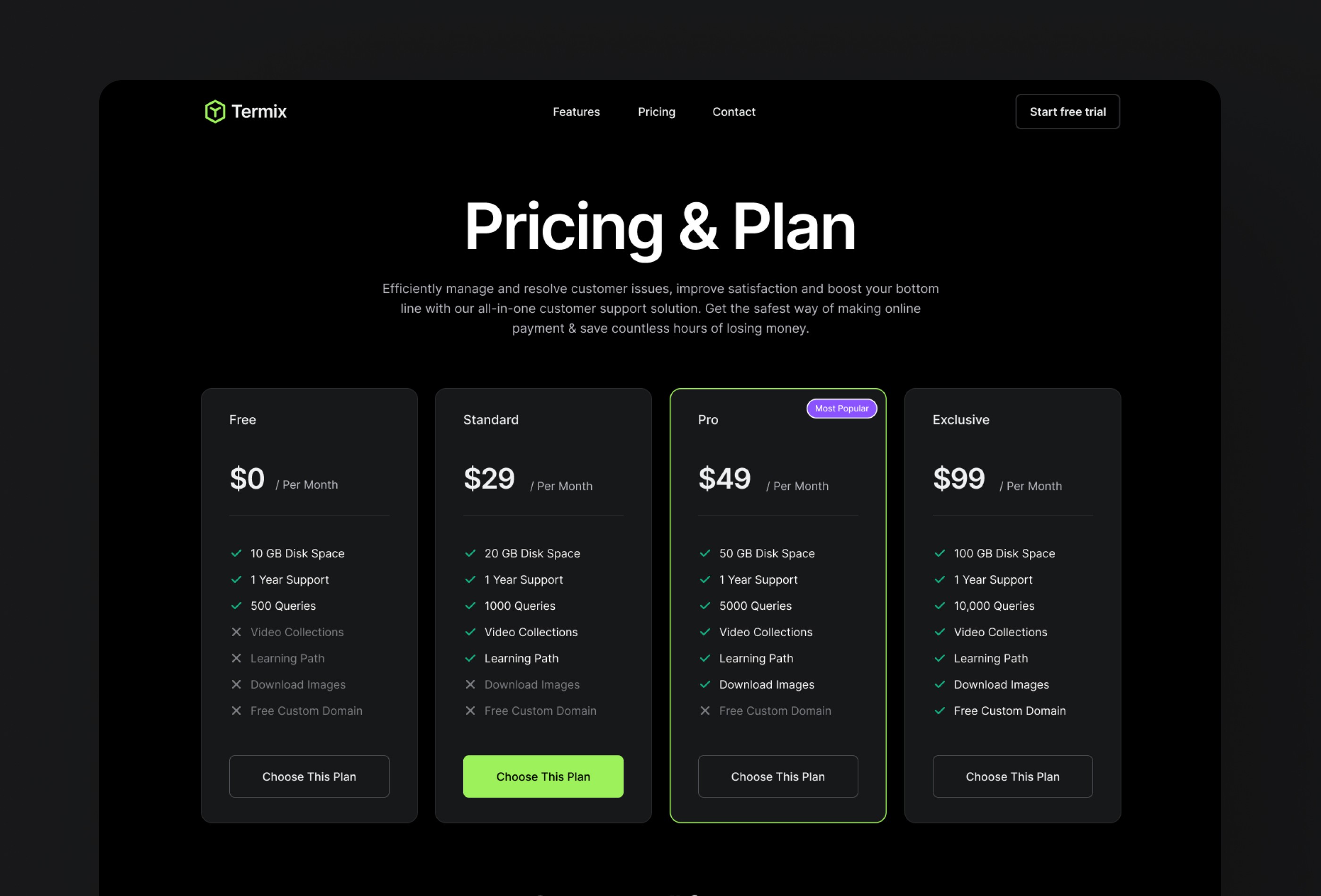 Screenshot 3 for Termix, a Framer Marketplace template by Framerbite.