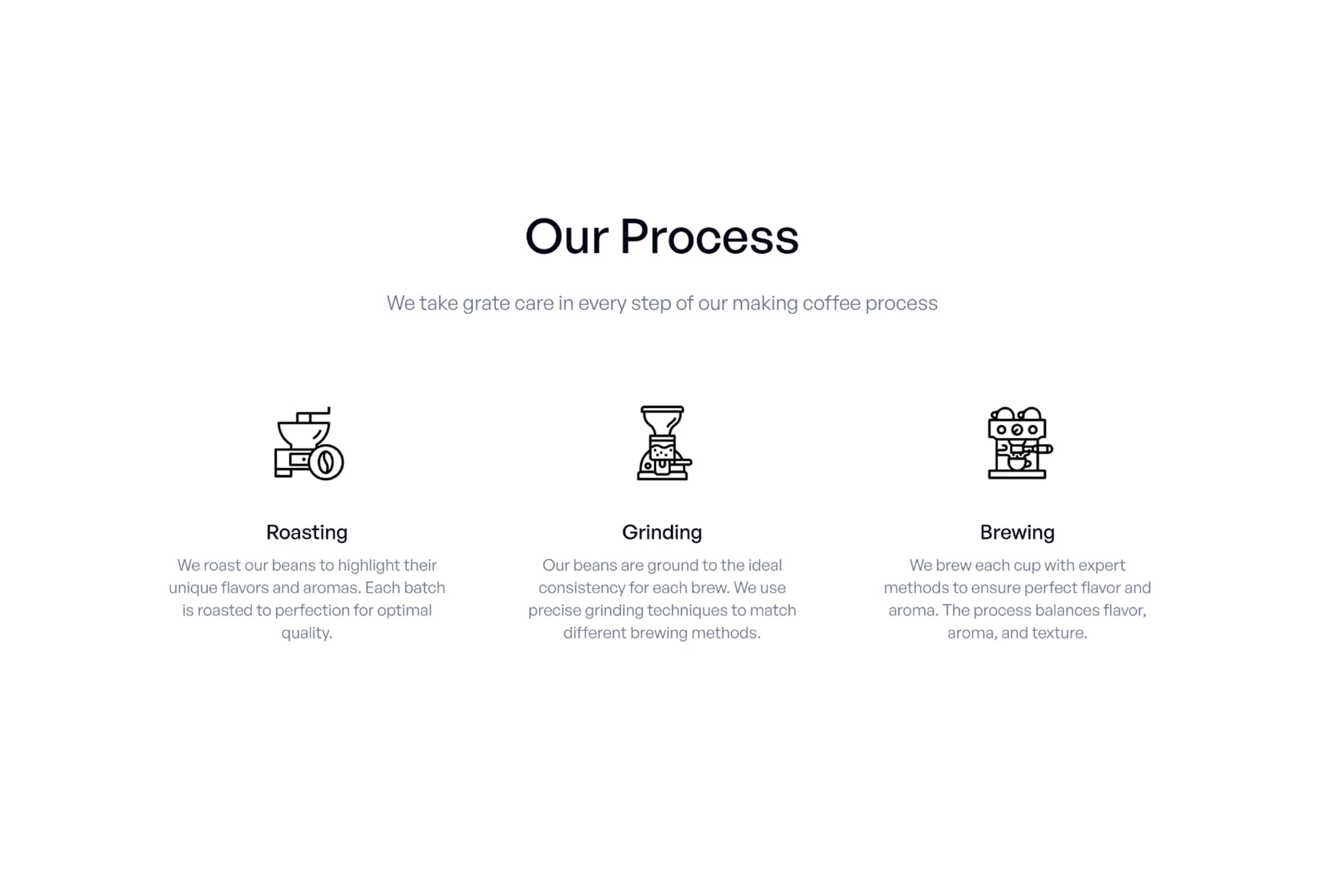 Latteart